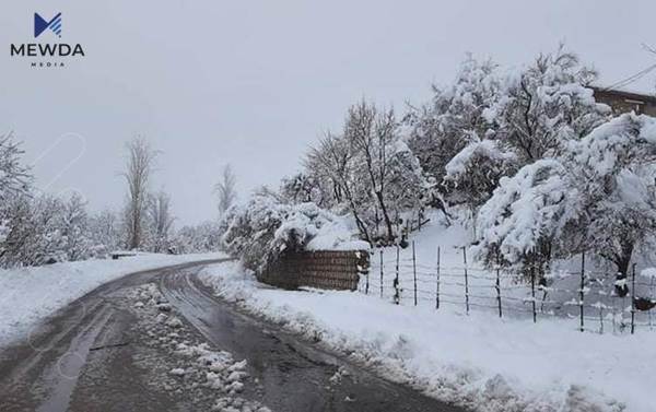 پێشبینییەکانی کەشوهەوا بڵاوکرانەوە
