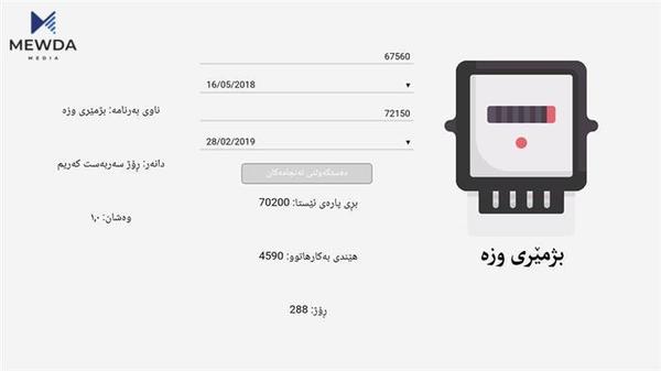 لە ماڵەکەی خۆتەوە بەیەک کلیک پسوڵەی کارەباکەت ببینە