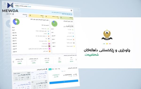 داهاتهكانی سنووری سلێمانی و هەڵەبجە بڵاوکرایەوە