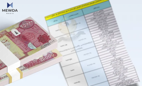 پێش جەژن مووچە دابەش دەکرێت؟